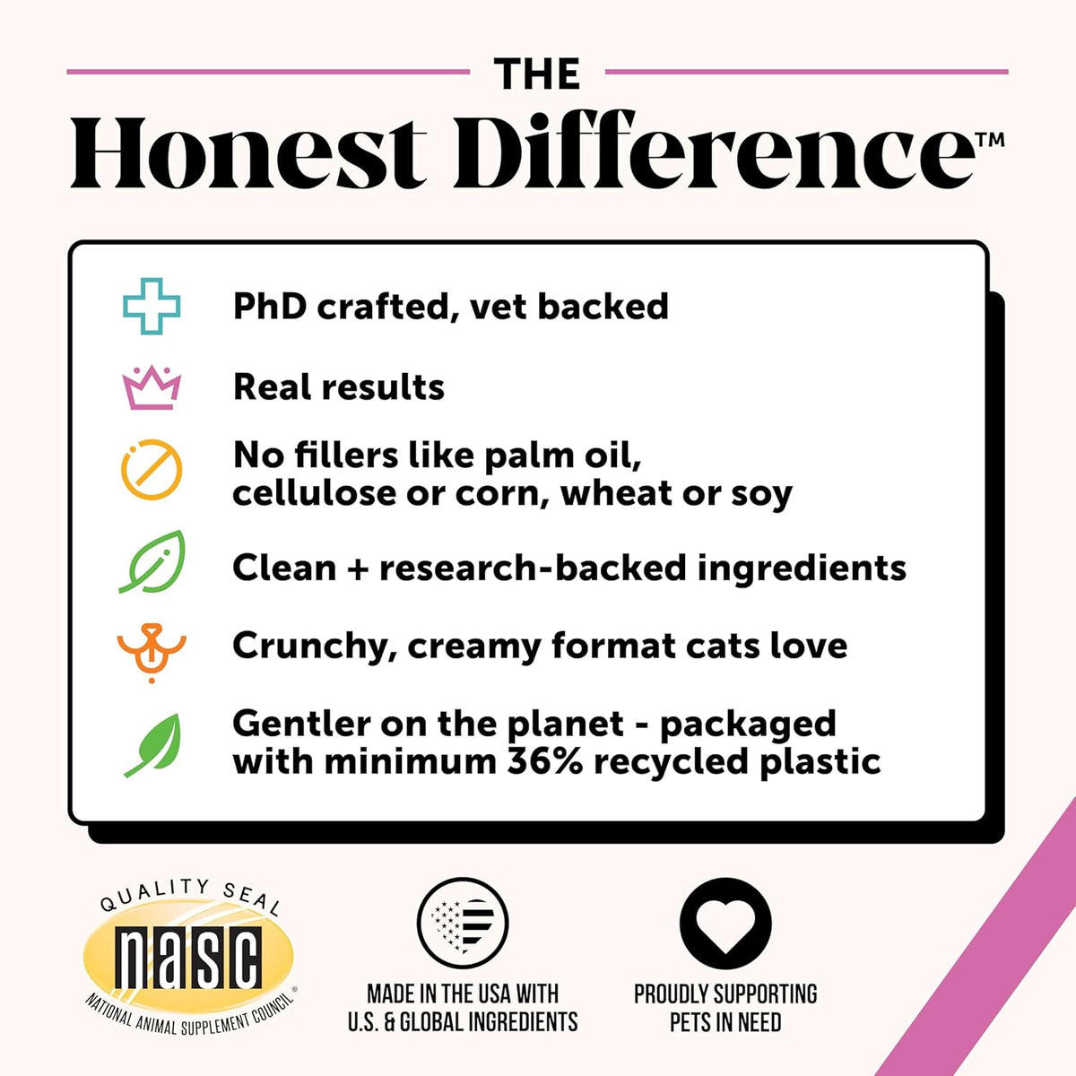 Cat Multivitamin Crunchy & Creamy Chews - Cat Treats for Health + Immune, Joint Support, Skin & Coat, & Digestion - Vitamins with Omega 3s, Lysine