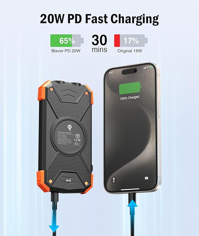 BLAVOR Solar Charger Power Bank 10,000mAh, Portable Wireless Charger, 20W Fast Charging External Battery Pack with USB C for Cell Phones, Solar Panel