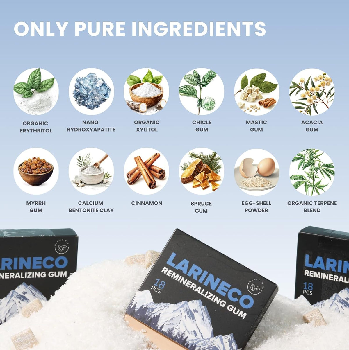 Larineco Remineralizing Gum with Nano Hydroxyapatite & Xylitol – Sugar-Free Xylitol Gum – Plastic-Free, Dye-Free, Aspartame-Free – Natural Base – 36