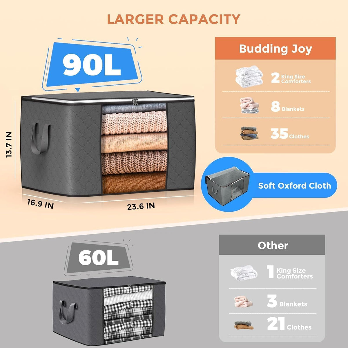 90 L Large Storage Bags, 6 Pack Clothes Storage Bins Foldable Closet Organizers Storage Containers with Reinforced Handle for Clothing, Blanket