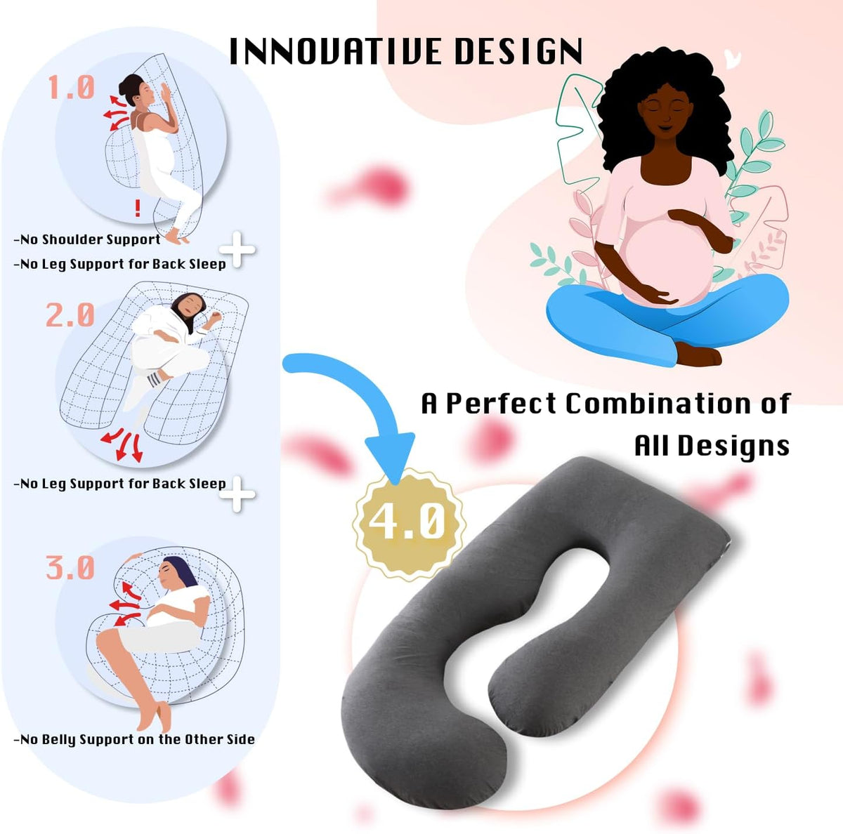 ALLOPERA Pregnancy Pillow, Full Body 57 Inch Maternity Pillow with Removable Washable Cover - Sleep Support for Legs, Back, Neck, Shoulder, HIPS