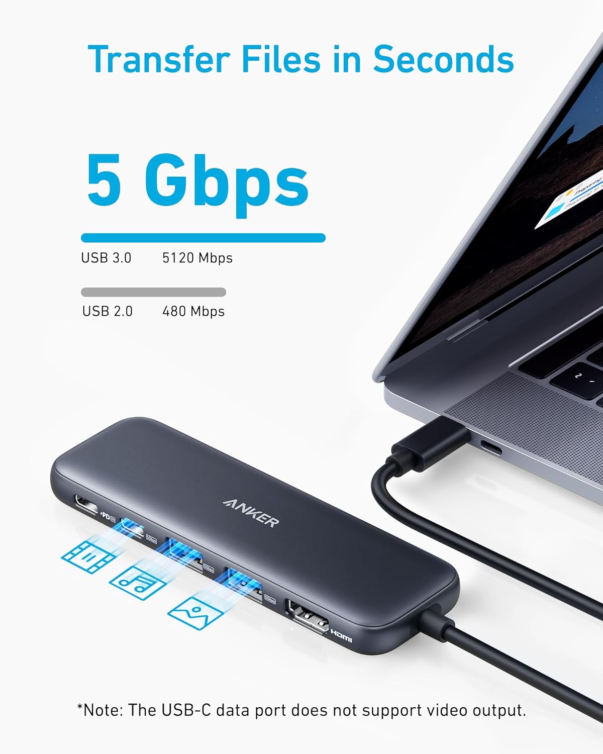 Anker USB C Hub, 5-in-1 USBC to HDMI Splitter with 4K Display, 1 x Powered USB-C 5Gbps & 2×Powered USB-A 3.0 5Gbps Data Ports for MacBook Pro