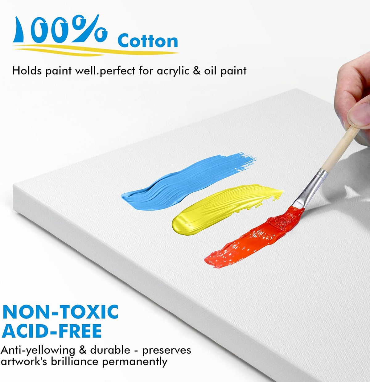 Gotideal Canvas for Painting, 14 Pcs Muti Pack Stretched Painting Canvas, Blank Paint Canvases for Acrylic, Oil, Art Supplies for Artists, Adults