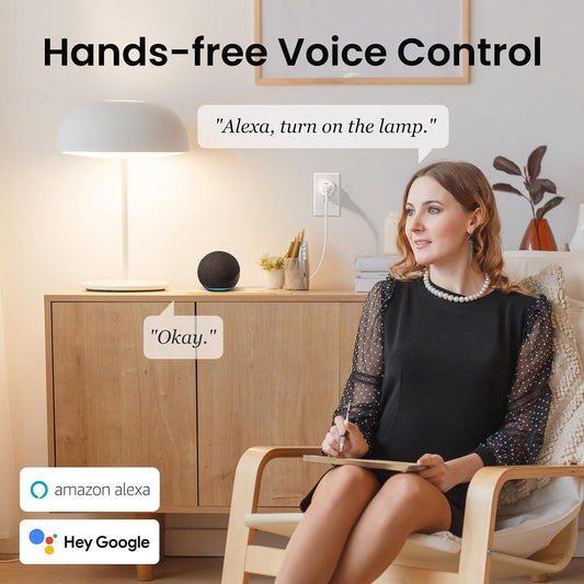 GHome Smart Plug Mini, WiFi Smart Outlet Plug Works with Alexa and Google Home, Timer Outlet with APP Control, 2.4GHz Network Only, No Hub Required