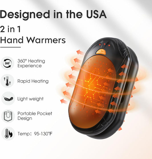AI Hand Warmers Rechargeable 2 Pack, 6000mAh Electric Hand Warmers, AI Smart Chips 20Hrs Long Safe Heat, Portable Pocket Heater, Gifts for Christmas