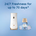 Glade Automatic Spray Air Freshener Refill, Scented Air Freshener for Home and Bathroom, Clean Linen, 6.2 Oz, 3 Count