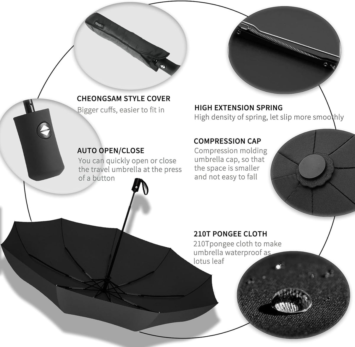 SIEPASA Compact Travel Umbrella - Windproof Auto Open/Close, Small Folding Umbrella for Rain - Lightweight & Durable with Fiberglass Frame