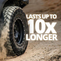 CERAKOTE Rapid Ceramic Tire Coat – Showroom New Tire Shine – Deep Tire Black Finish – Lasts Up to 10x Longer – No Sling, Non-Greasy Ceramic Tire