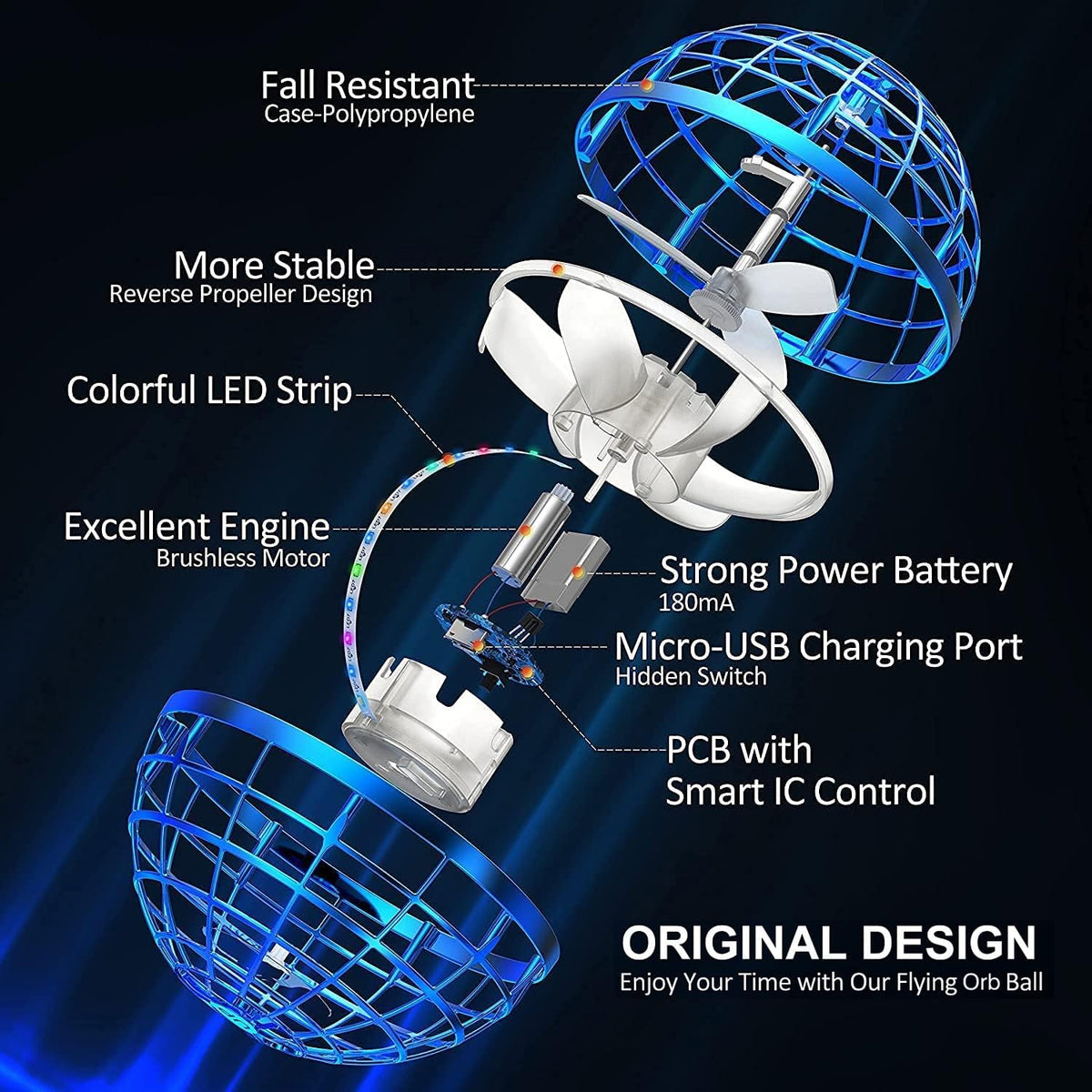 2025 Flying Orb Ball Toy,Cosmic Globe Boomerang Hover Ball Galactic Fidget Spinner, Hand Drone Orbit, Cool Toys Gift for 6 7 8 9 10+ Year Old Boys