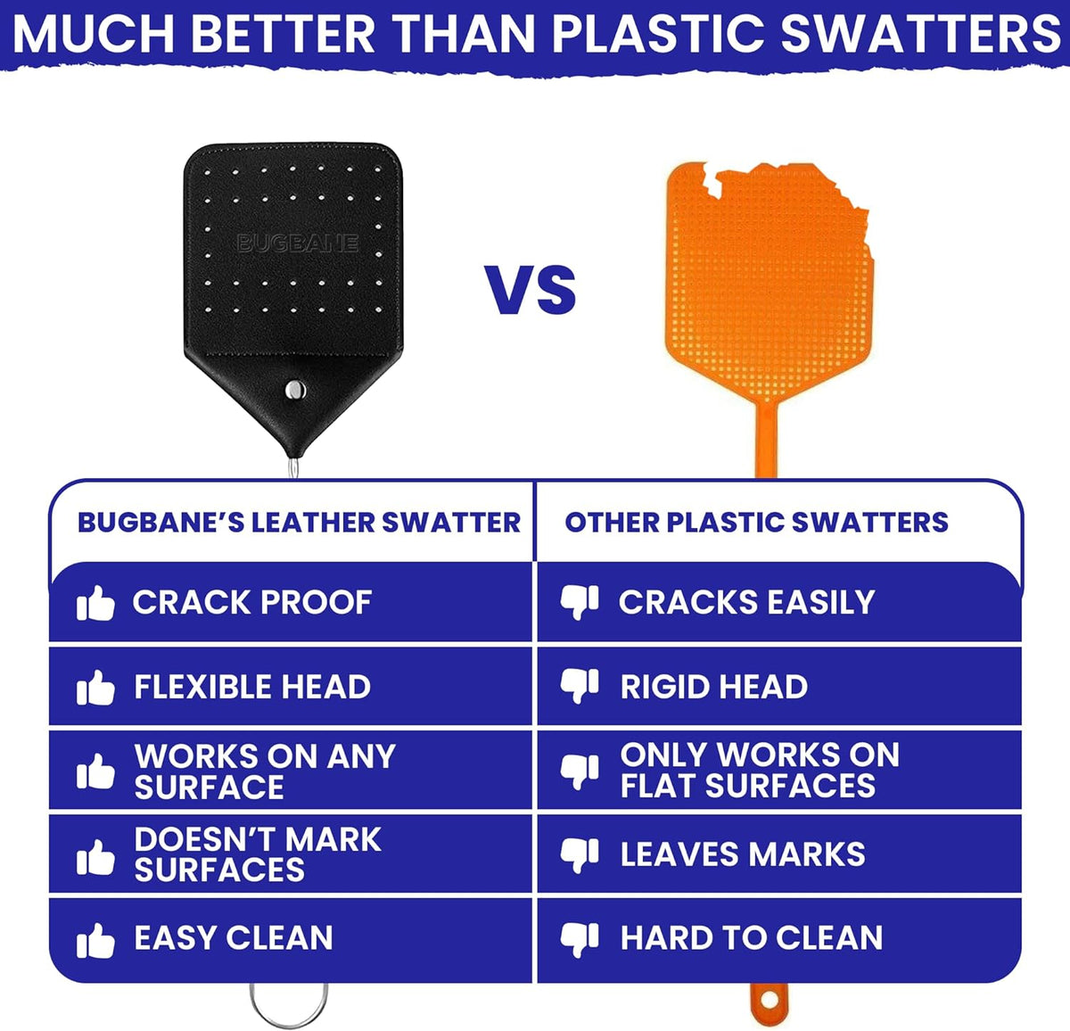 2 Leather Fly Swatter for Indoors. Long Handle, Heavy Duty Fly Swatter Manual Multi Pack. Flyswatters Heavy Duty Flyswatter 2 pack. Flies Swater