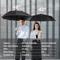 MRTLLOA 42/49 Inch Compact Windproof Travel Umbrella for Rain, Lightweight, Portable, Automatic, Strong, Waterproof Folding Umbrellas for Women, Men