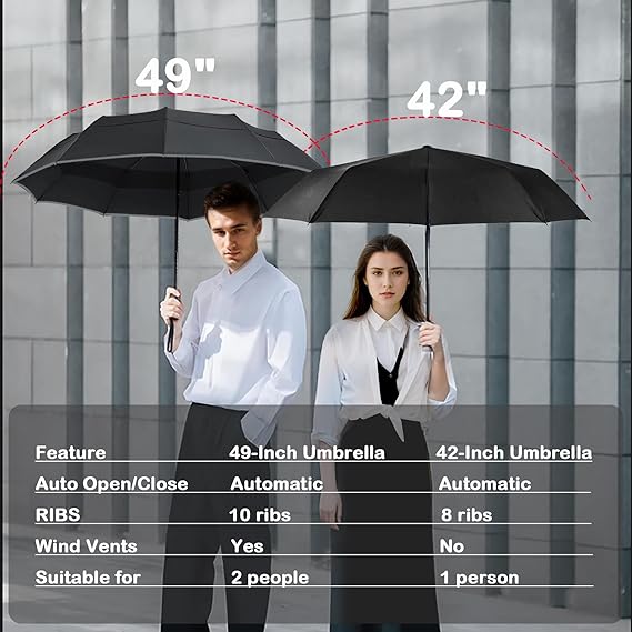MRTLLOA 42/49 Inch Compact Windproof Travel Umbrella for Rain, Lightweight, Portable, Automatic, Strong, Waterproof Folding Umbrellas for Women, Men