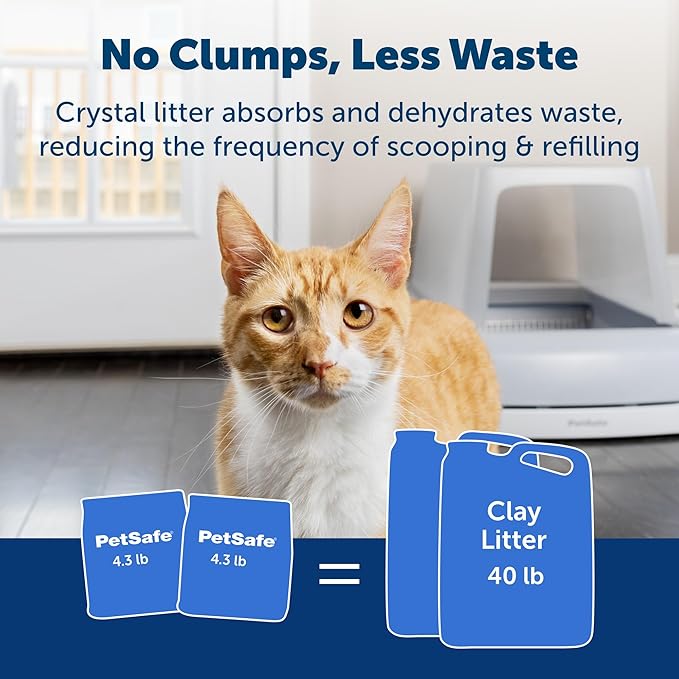 PetSafe ScoopFree Premium Crystal Cat Litter - Outperforms Clay Litter - Less Tracking, Dust for A Fresh Home - Non-Clumping - Two 4.3 lb Bags of