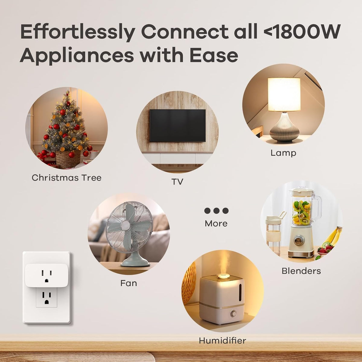 Linkind Matter Smart Plug, Work with Apple Home, Siri, Alexa, Google, SmartThings, Smart Home Smart Outlet Timer 15A/1800W, APP Remote Control