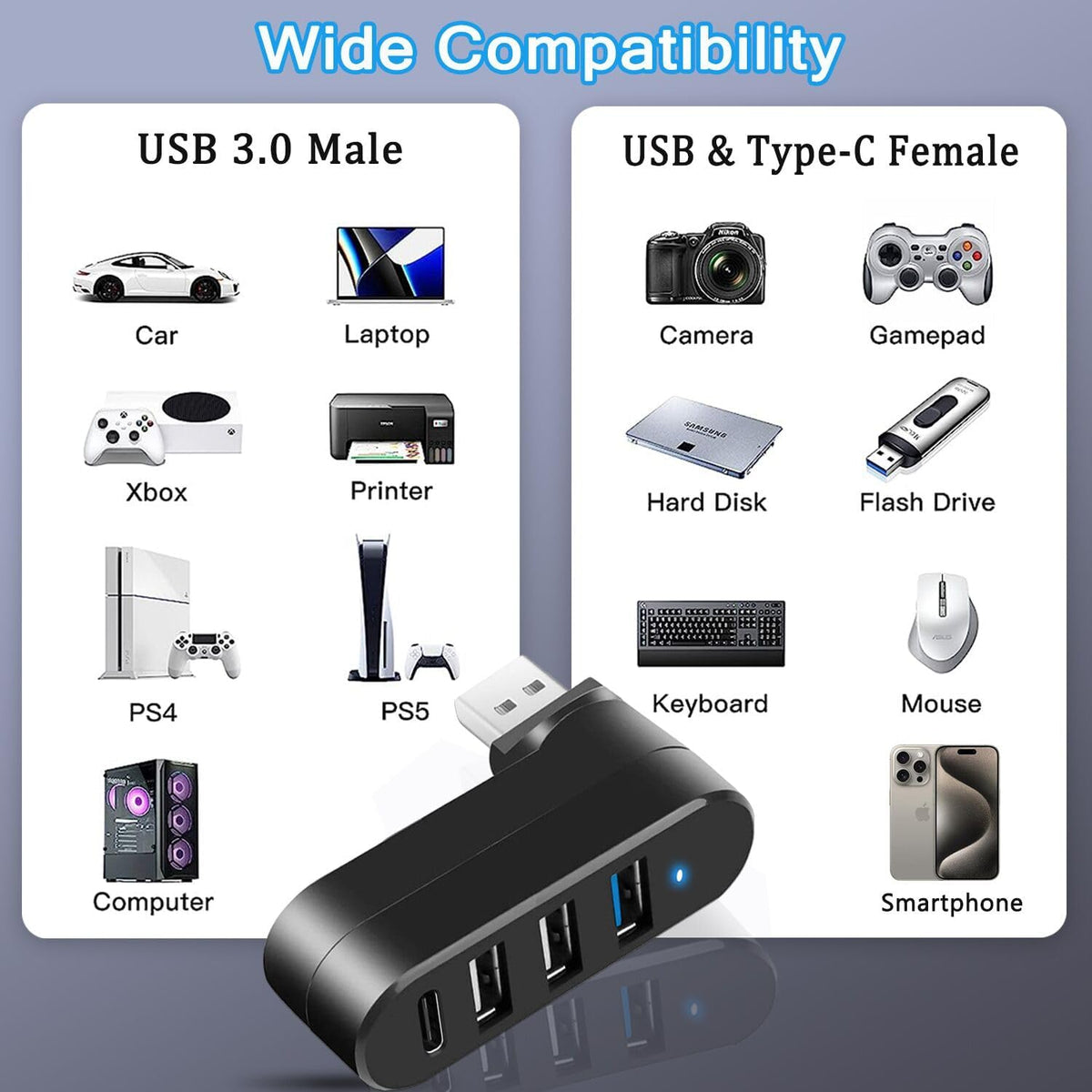 VIENON 4-Port USB 3.0 Hub [90°/180° Degree Rotatable], USB Splitter with PD-in 5W USB C Port, USB Extender for Laptop, Car, iMac, MacBook Air