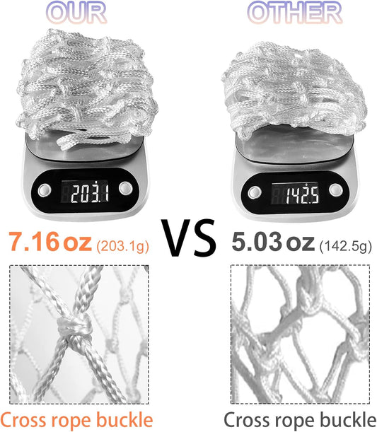 Basketball Net Outdoor,(7.16 oz) 12 Loops Professional Heavy Duty Basketball Net Replacement,All Weather Anti Whip, Suitable for Outdoor Standard 12