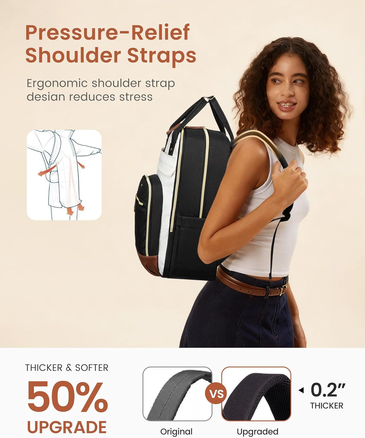 LOVEVOOK Backpack for Women, Fits 15.6 Inch Laptop Bag, School Backpacks, Fashion Travel Work Anti-theft Bag, Business Computer Waterproof College