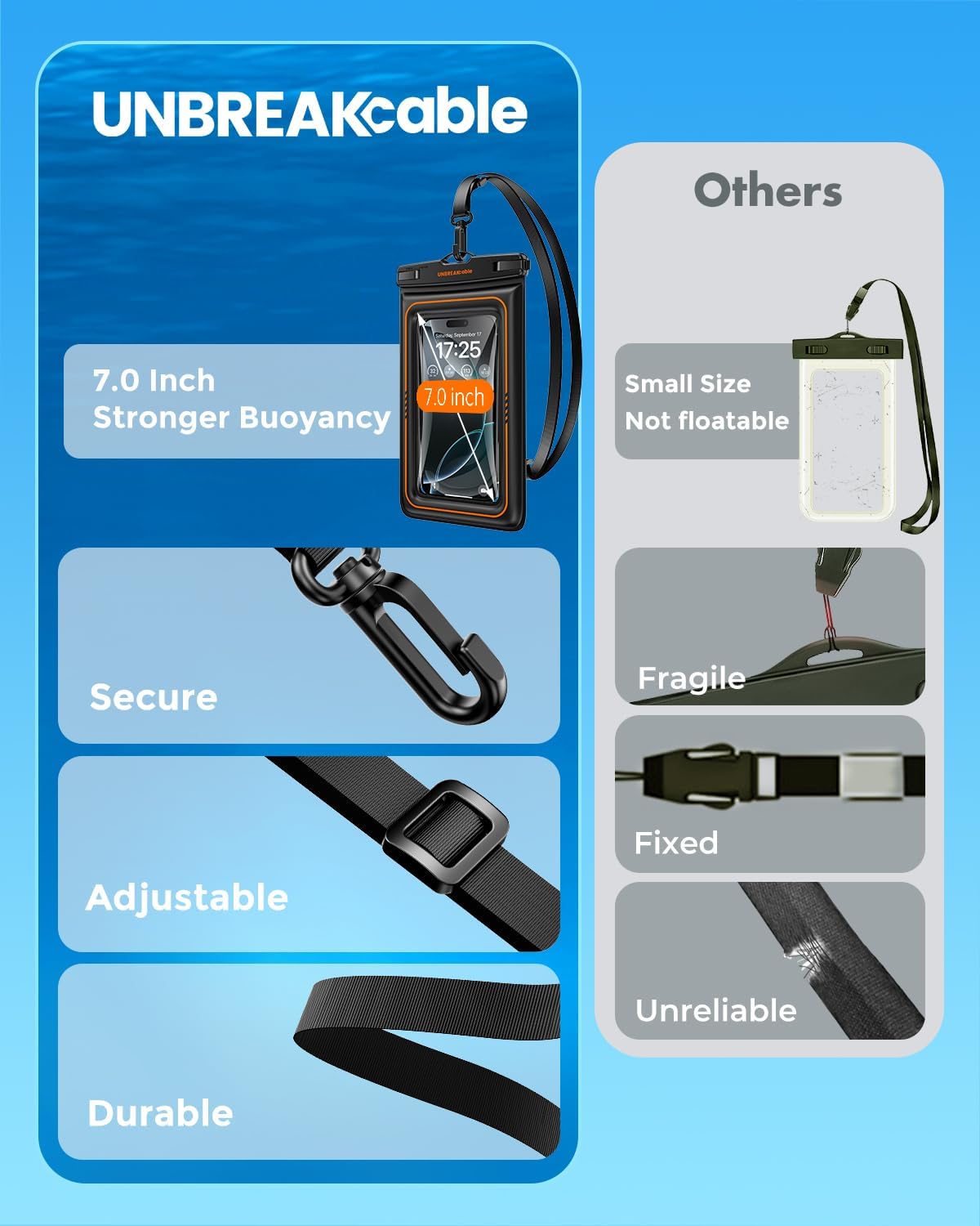 UNBREAKcable Floating Waterproof Phone Pouch 2 Pack, IPX8 Waterproof Phone Case Dry Bag Kayak/Beach/Cruise Travel Essentials, Water Proof Pouch