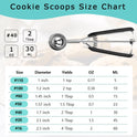 Cookie Scoop 2 Tablespoon, Size #40 Cookie Dough Scoop, 2 Tbsp/ 30 ml/ 1 oz Cookie Scoops for Baking, Spring-Loaded, 18/8 Stainless Steel