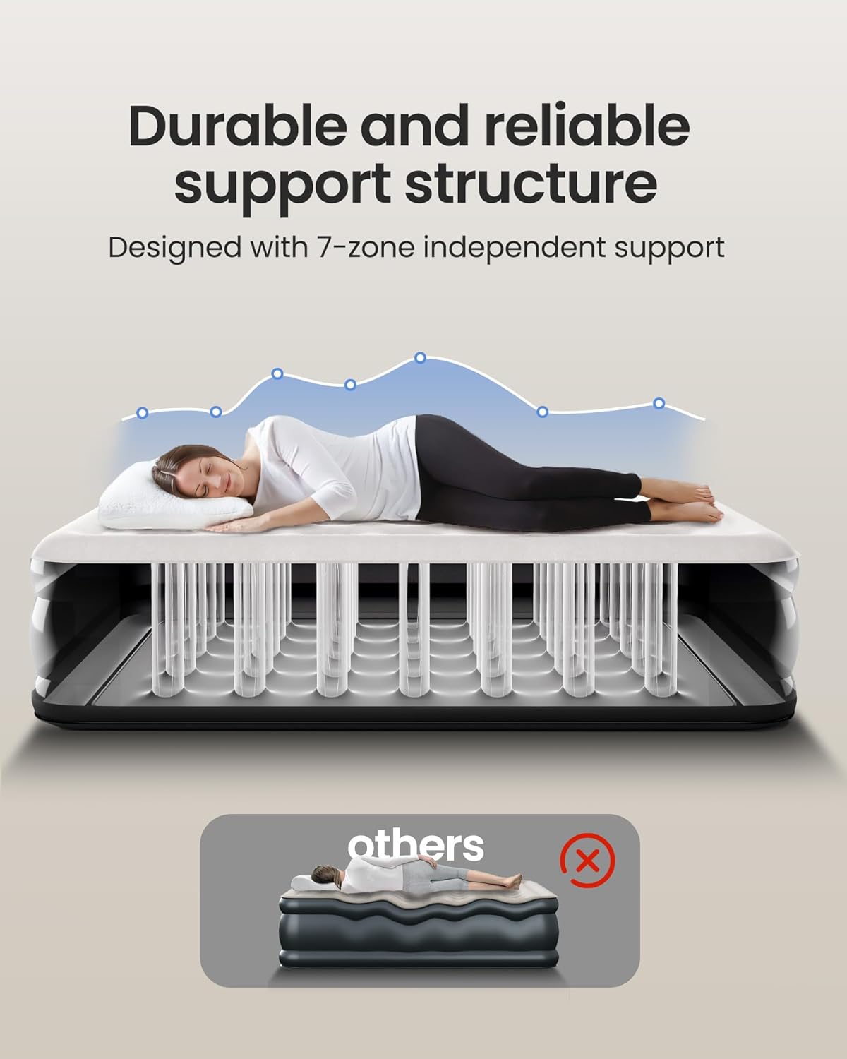 Air Mattress Queen with Built in Pump, Inflatable Mattress Blow Up Mattress 18 Raised Comfort,Upgraded Surface Portable Bed, Air Bed for Home, Guest