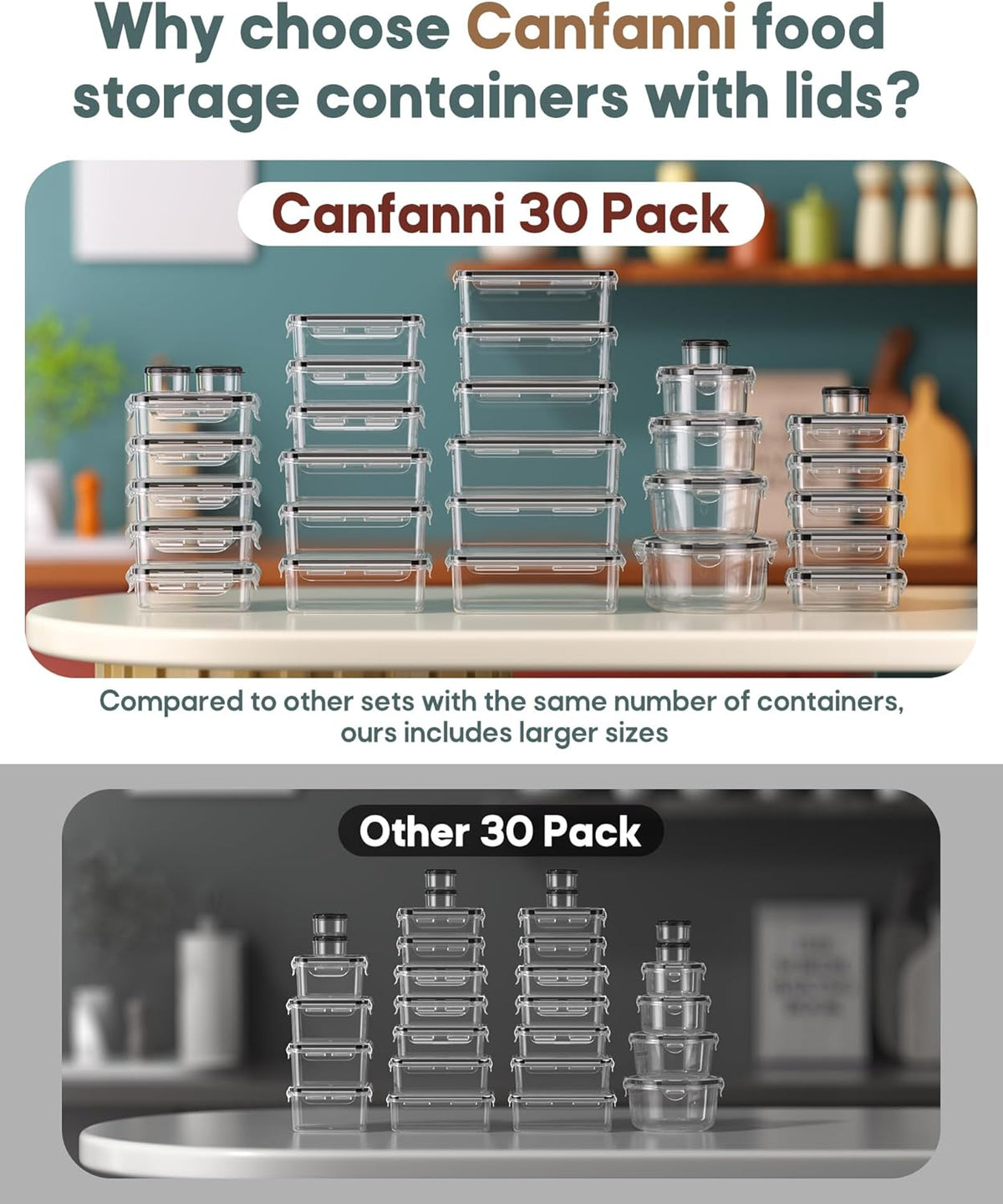 60 PCS Food Storage Containers with Lids Airtight, (30 Lids & 30 Containers) Leak proof Containers Set for Kitchen, Meal Prep, BPA-Free, PVC-Free