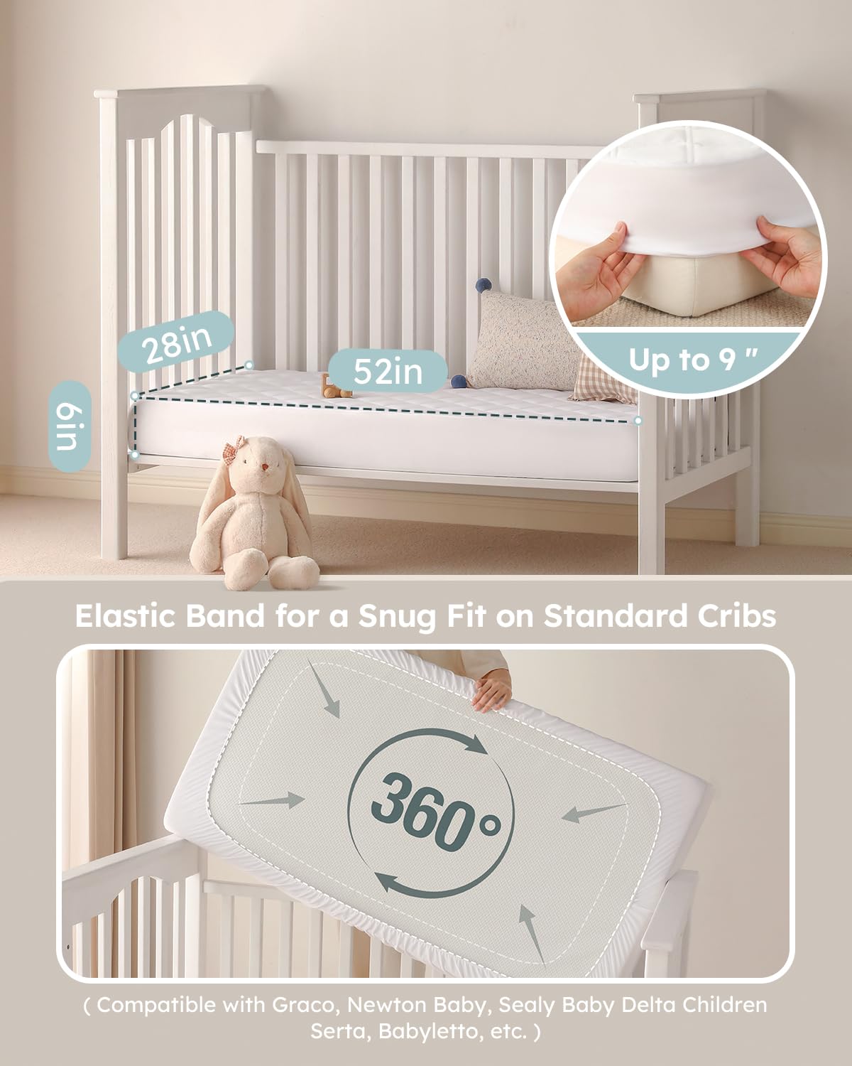 Yoofoss Waterproof Crib Mattress Protector 2 Pack, Quilted Crib Mattress Pad Cover Ultra Soft and Breathable, Machine Washable Toddler Mattress