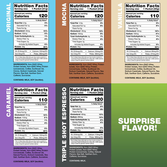 Chike High Protein Iced Coffee Sampler Pack, 20 G Protein, 2 Shots Espresso, 1 G Sugar, Keto Friendly and Gluten Free, 6 Single Serve Packets