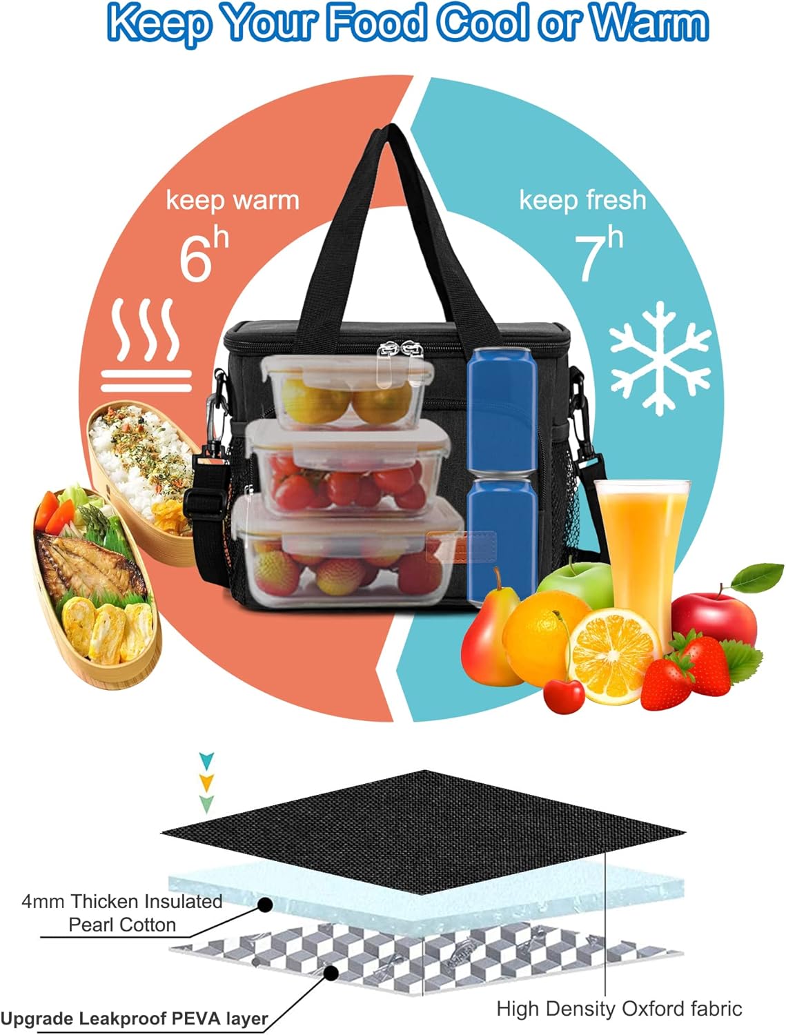 Femuar Reusable Lunch Box for Men/Women - Insulated Lunch Bag Leakproof Lunchbox for Work Office Picnic Beach - Freezable Lunch Cooler Bag
