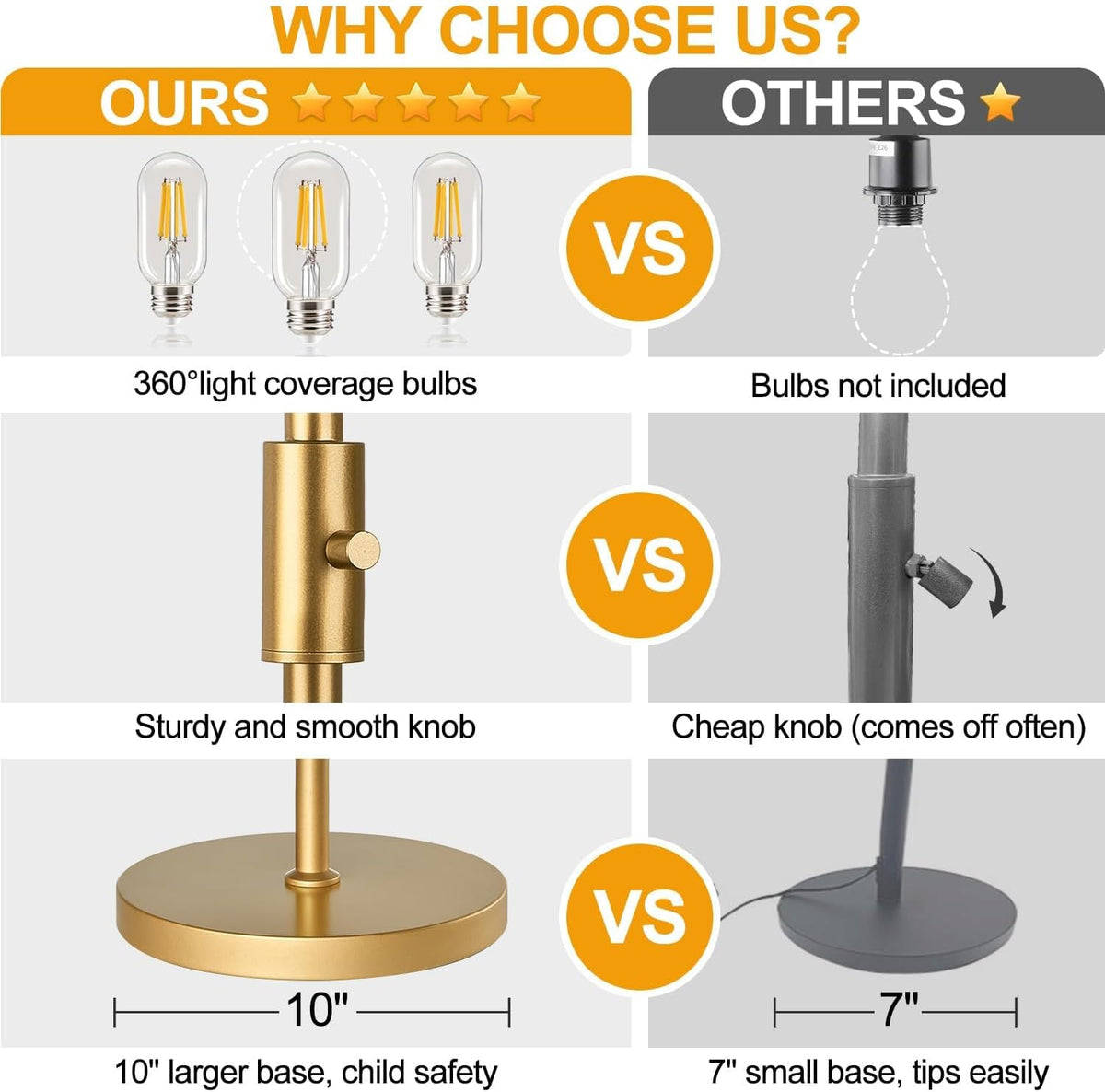 Dimmable Floor Lamp, Industrial Floor Lamps for Living Room, Gold Tree Lamp Standing Lamp Tall Lamps with 3 Elegant Teardrop Cage Head & 800 Lumens