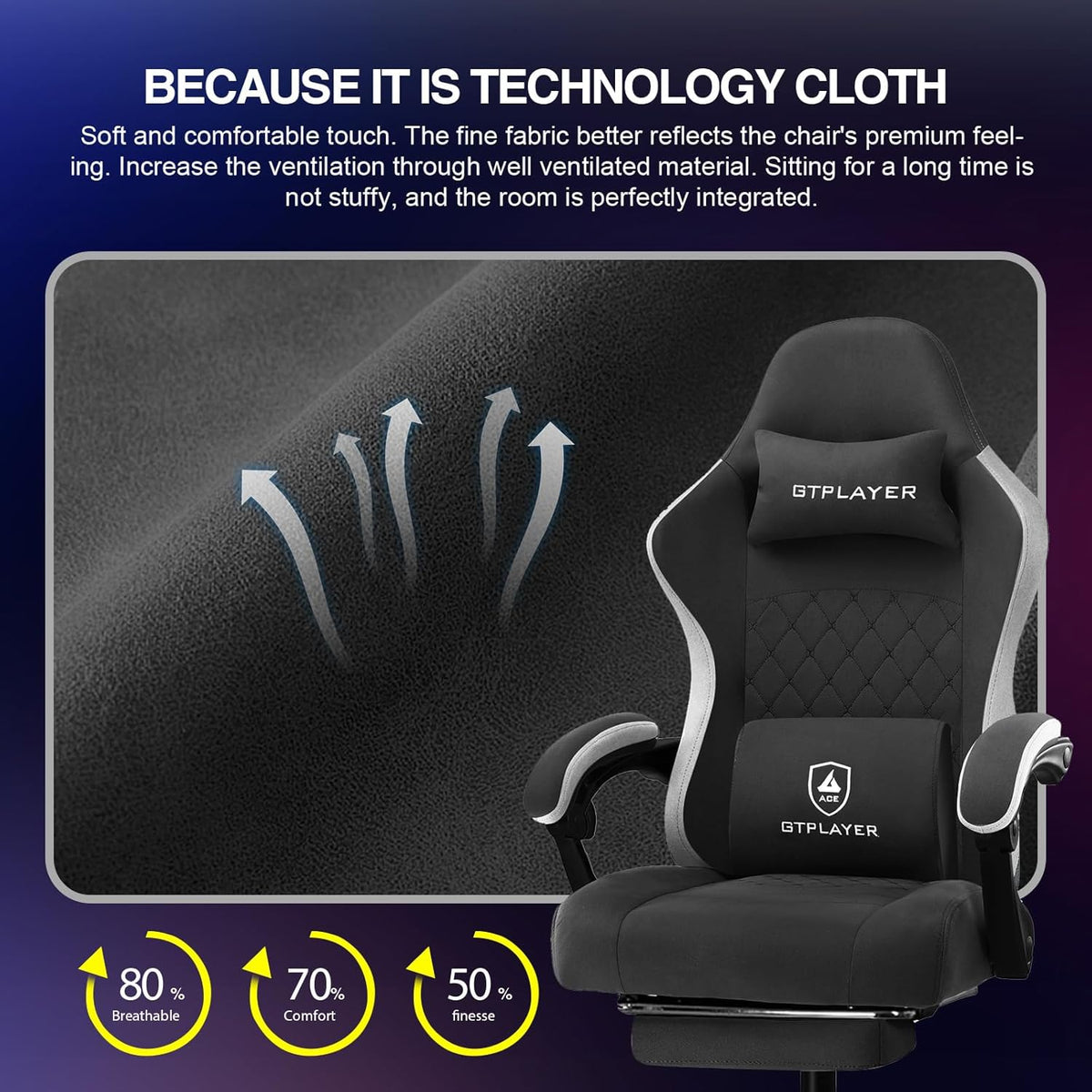 GTPLAYER Gaming Chair, Computer Office Chair with Pocket Spring Cushion, Linkage Armrests and Footrest, High Back Ergonomic Computer Chair with