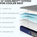 Sweetnight CoolNest 14 Inch King Size Mattress, Cooling King Memory Foam Mattress for Cool Night Sleep, 5-Zone Ergo Support for Pressure Relief
