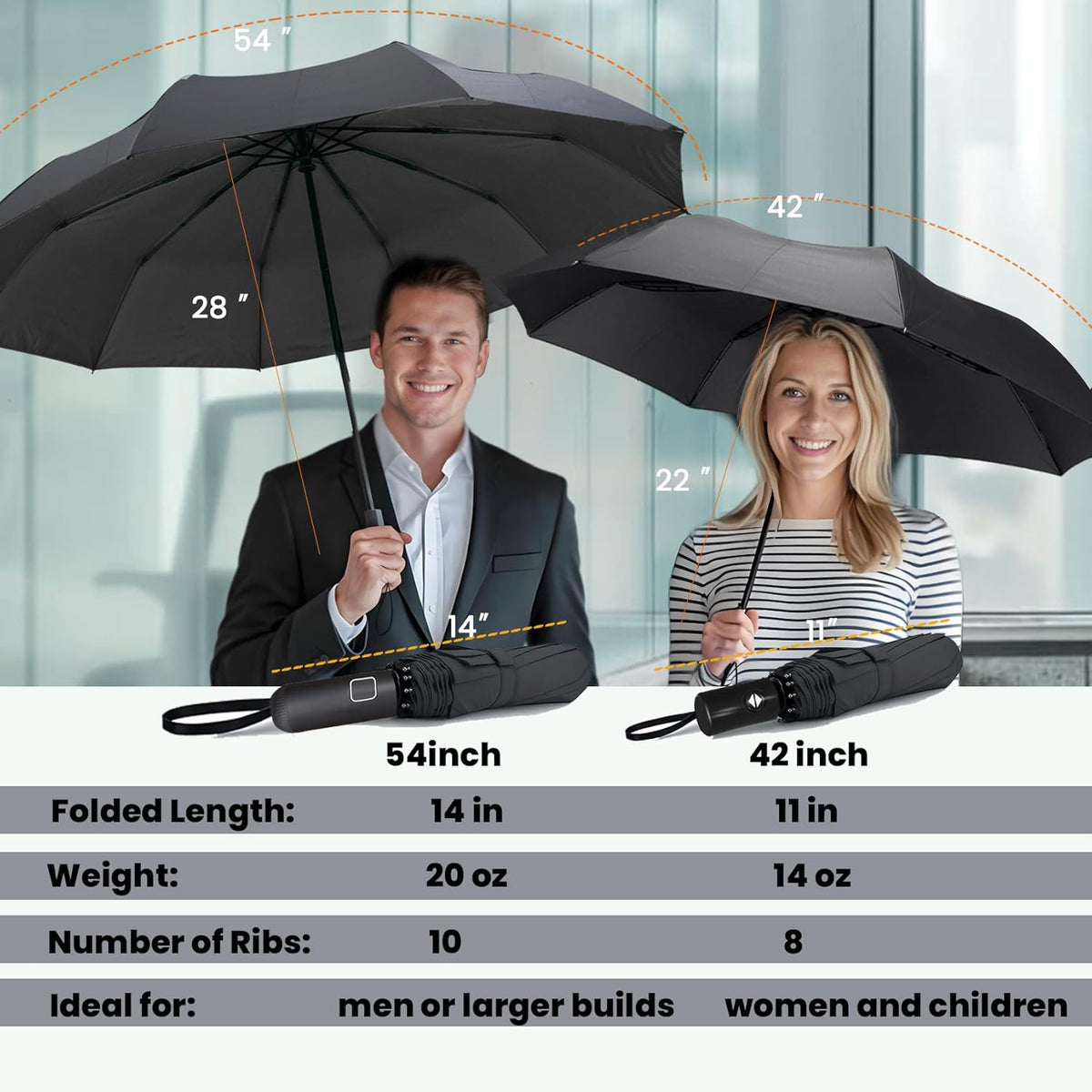SIEPASA Compact Travel Umbrella - Windproof Auto Open/Close, Small Folding Umbrella for Rain - Lightweight & Durable with Fiberglass Frame