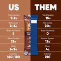 IQBAR Brain and Body Plant Protein Bars - 7 Bar Sampler Variety Pack - Keto, Vegan, Low Carb, High Fiber, Gluten Free, Dairy Free, Low Sugar Snack