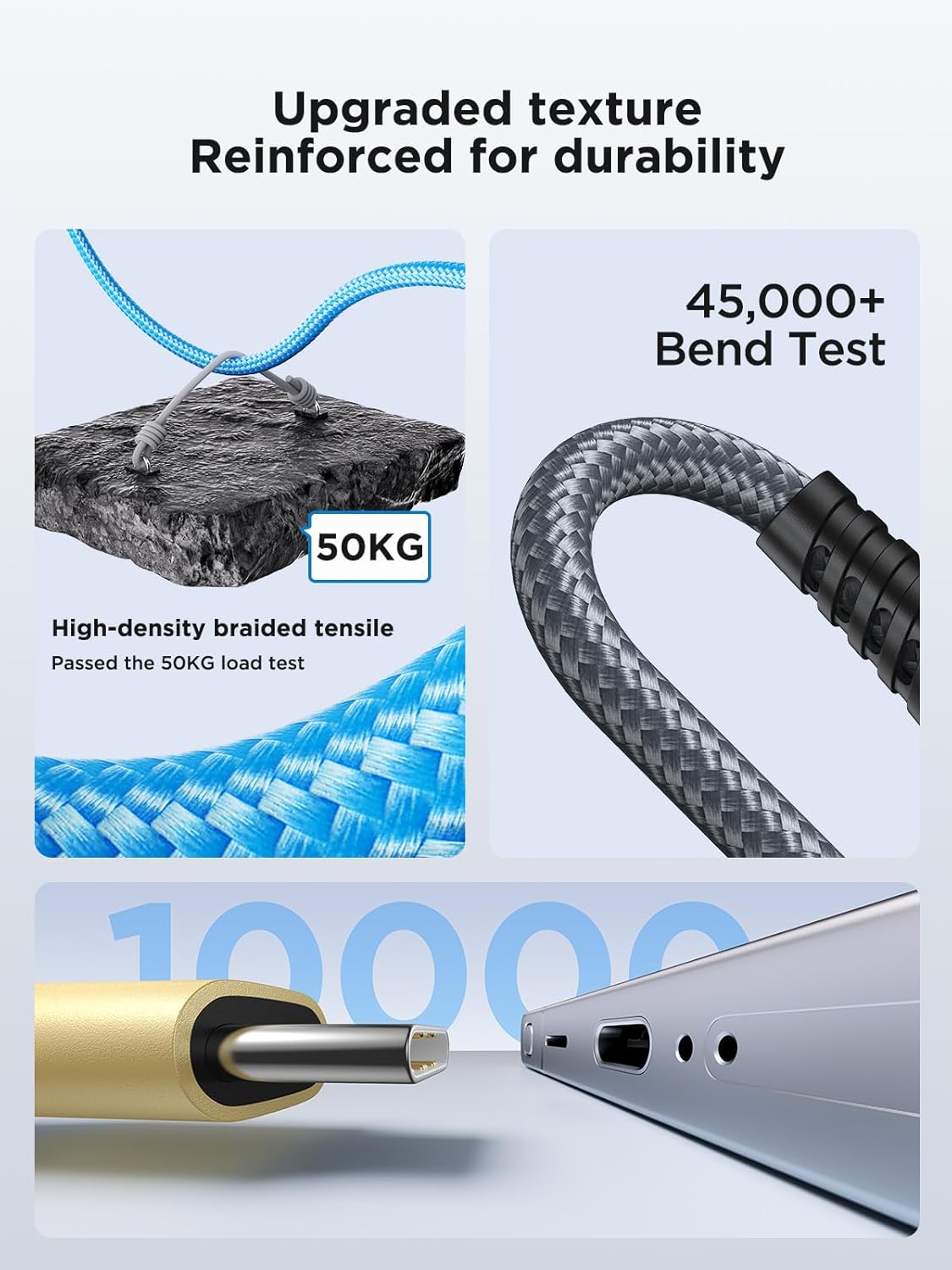 USB C Cable 10FT 3Pack Fast Charging Nylon Braided Long Type C Charger Cable for Samsung Galaxy S24 S23 S22 S21 S10 S9 S8 A02s A03s A11 A12 A13 A14
