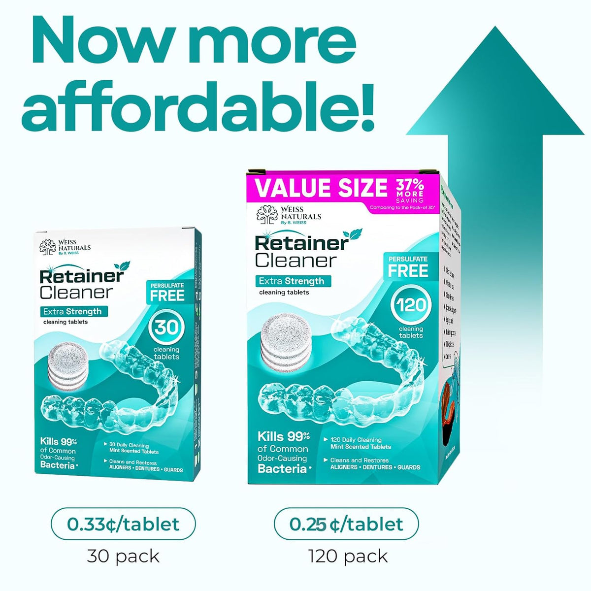 Weiss Naturals Retainer Cleaner Tablets, Invisalign Cleaner, Remove Stains, Odors & Plaque, PERSULFATE FREE Night Guard & Denture Cleaner 1-Month