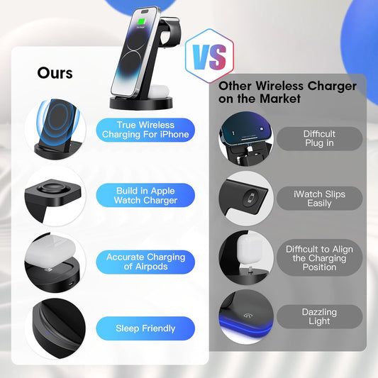 3 in 1 Charging Station for iPhone, Wireless Charger for iPhone 17 16e 16 15 14 13 12 11 X Pro Max & Apple Watch - Wireless Charging Station for