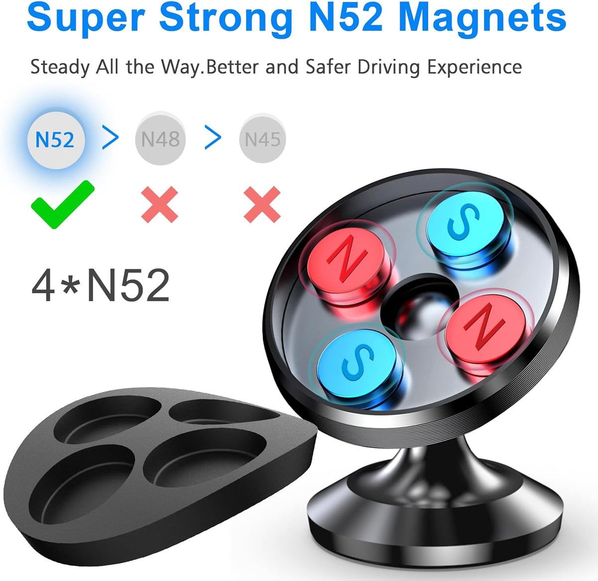 Coolpow【2 Packs 】Magnetic Phone Holder for car【Strong Magnet】phone holders for your car phone holder Mount for Car【4 Metal Plate】Universal Dash cell