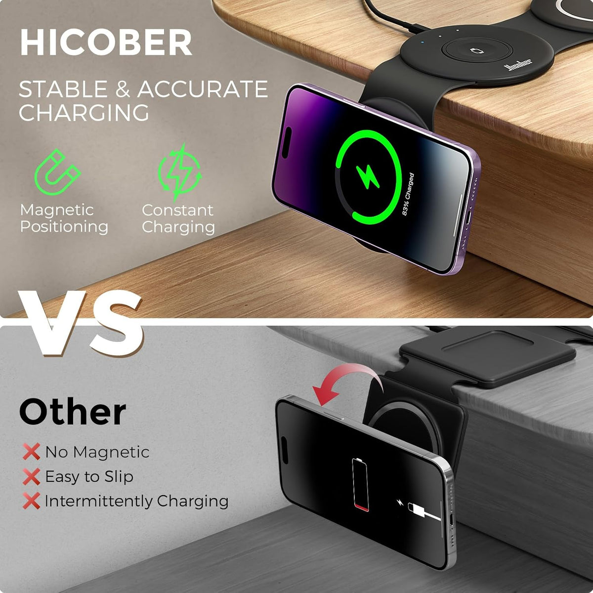 3 in 1 Charging Station for Apple Multiple Devices, Foldable Travel Wireless Charger 18W for iPhone Air 17 16 15 14 13 Pro Max Plus &Apple Watch