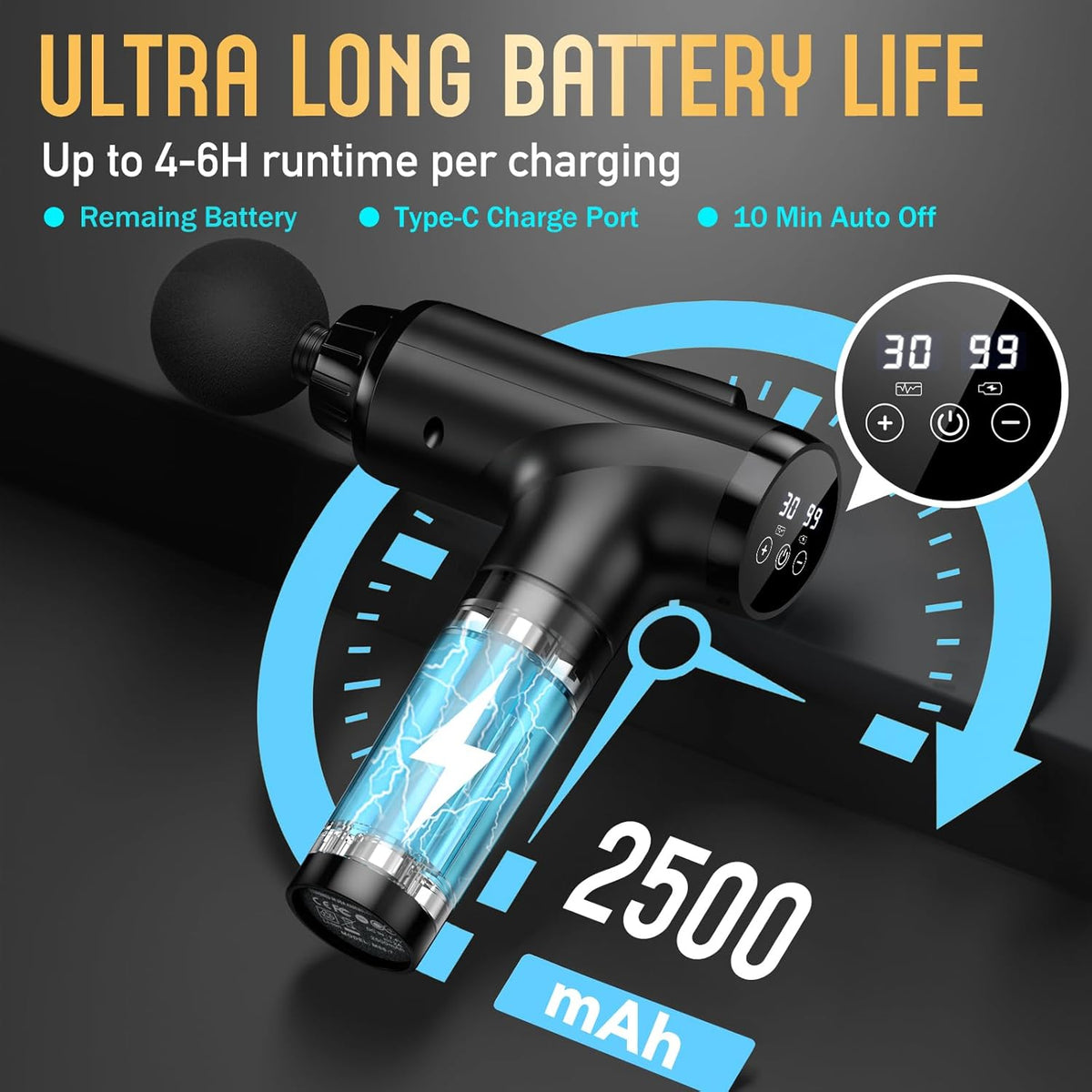 Massage Gun Deep Tissue, Handheld Electric Muscle Massager, High Intensity Percussion Massage Device for Pain Relief with 9 Attachments & 30