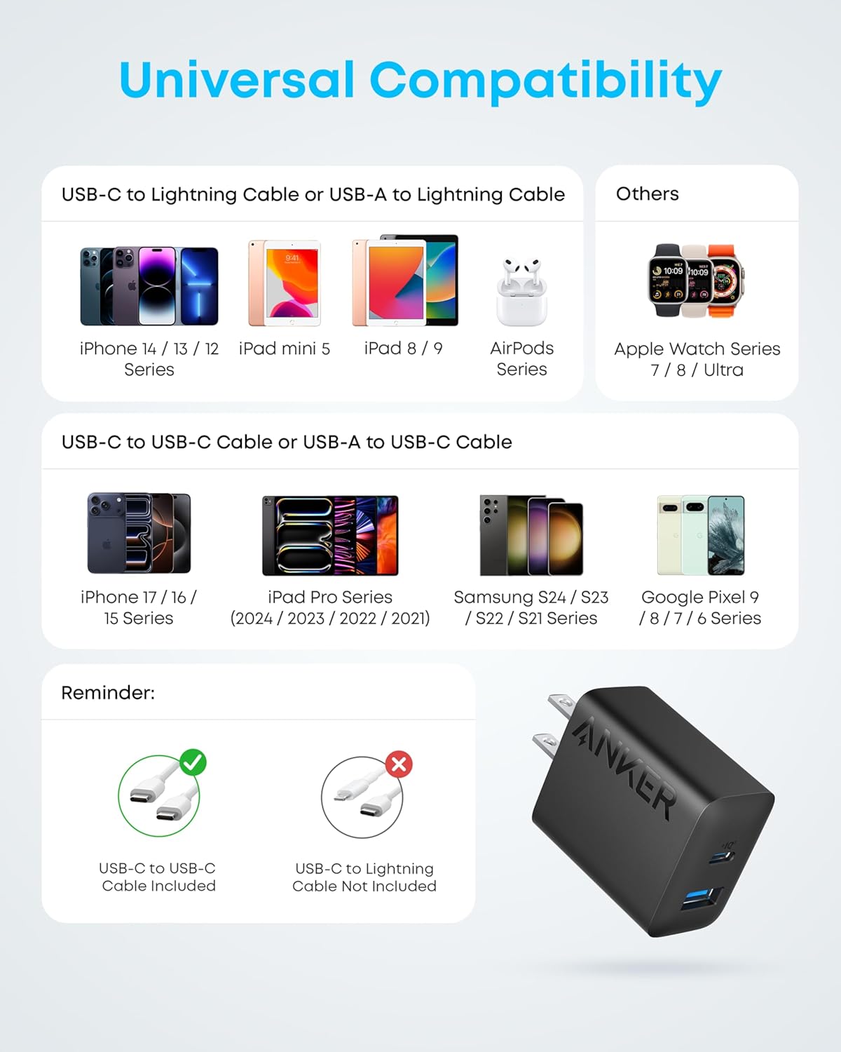 Anker iPhone 17/16 Charger, 2-Pack 20W Fast USB C Charger Block, for iPhone 16/16 Pro Max/15 Series/iPad Pro and More (Black, 2 Pack & 2 Cable)