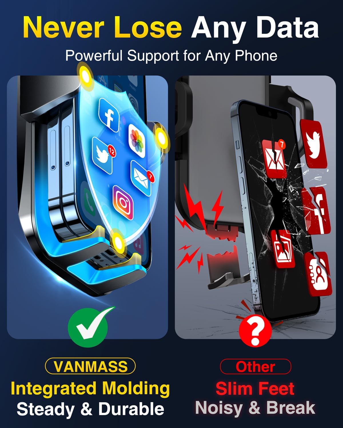 VANMASS 85+LBS Strongest Suction & Military-Grade 2025 Ultimate Car Phone Mount Patent & Safety Certs Cell Phone Holder Truck Stand for Dashboard