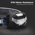 Lepro LED Headlamp Rechargeable - Super Bright Head Lamp with 5 Modes for Camping & Hiking Gear Essentials, IPX4 Waterproof Headlight Flashlight with