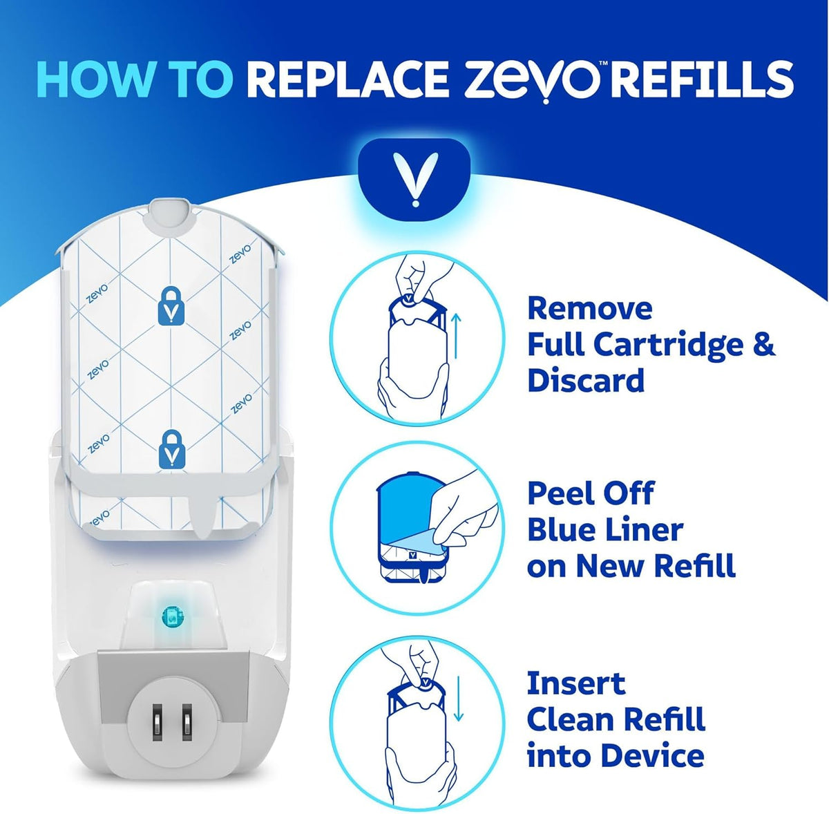 Zevo Flying Insect Trap Refill - for The Zevo MAX & Standard Indoor Fly Trap - Catch Gnats, House & Fruit Flies - Easy to Use - Mess-Free Disposal (4
