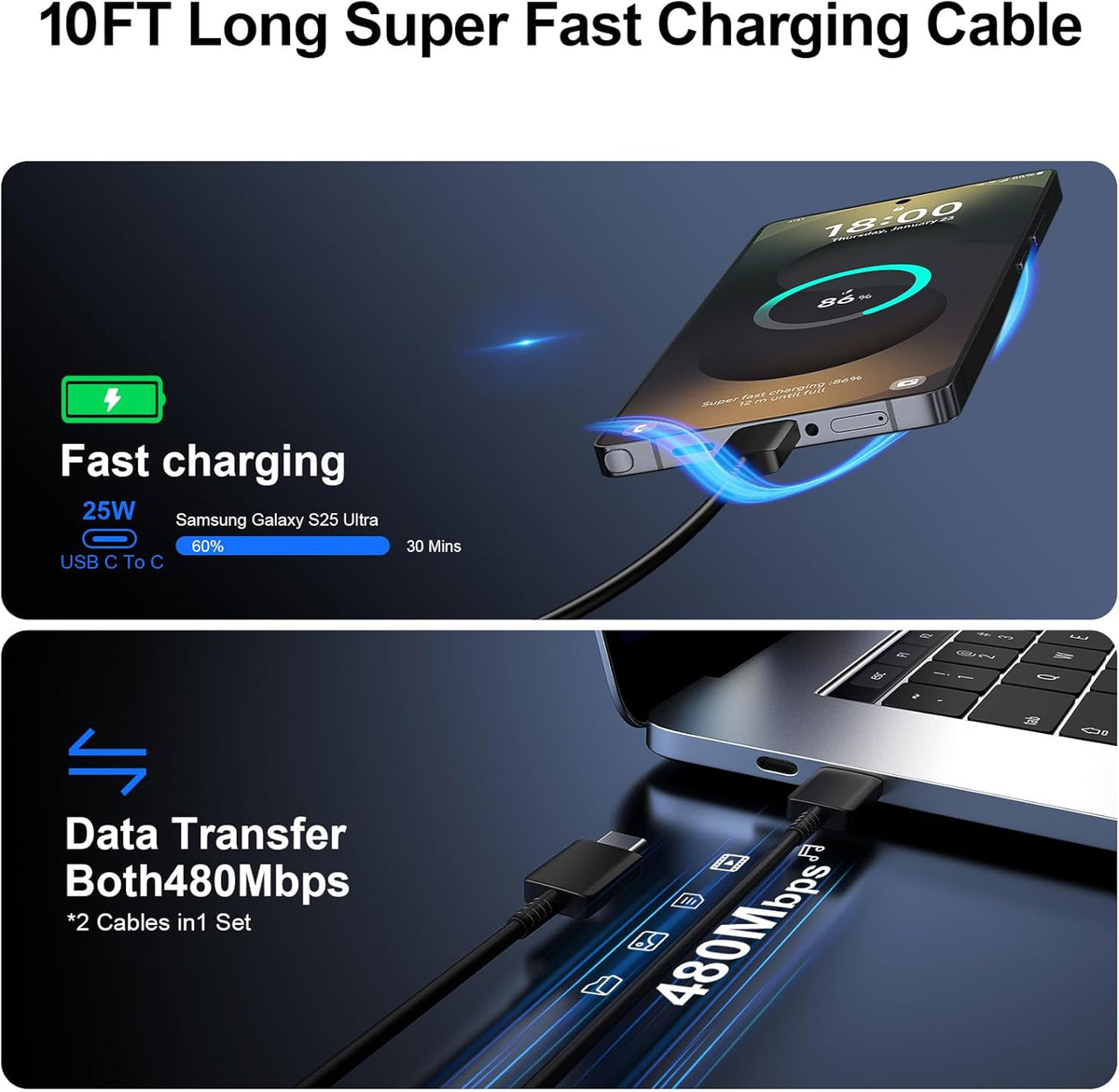 Super Fast Charger Type C, 25W USB C Wall Charger Fast Charging for Samsung Galaxy S25 Ultra/S25/S25+/S24+/S24 Ultra/S24/S24+/S23 Ultra/S22 Ultra/S21