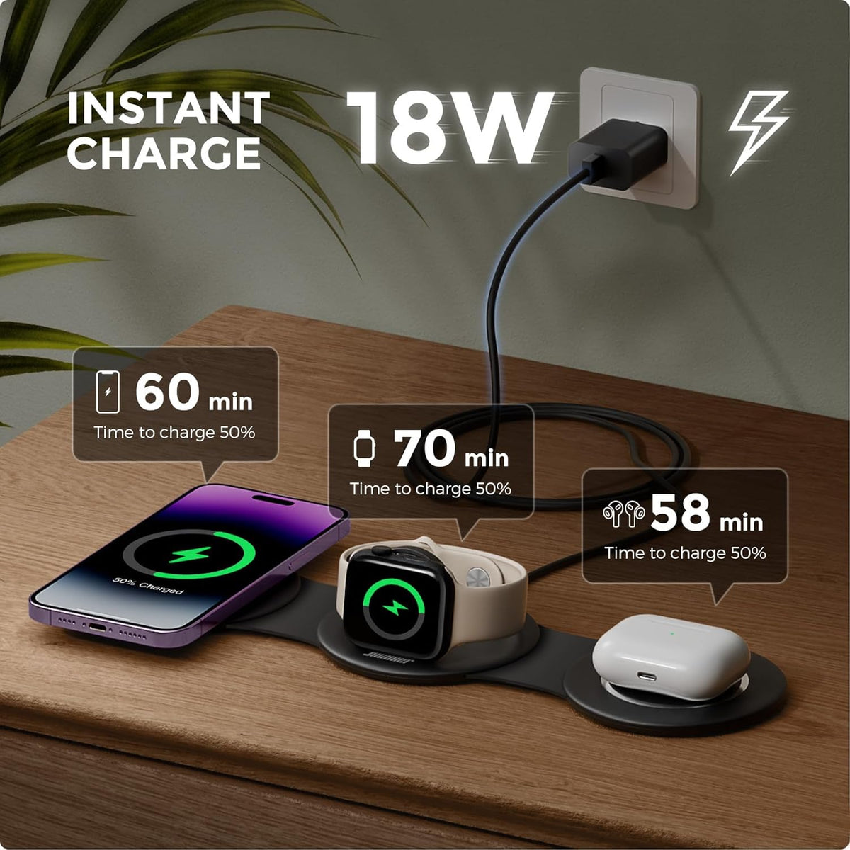 3 in 1 Charging Station for Apple Multiple Devices, Foldable Travel Wireless Charger 18W for iPhone Air 17 16 15 14 13 Pro Max Plus &Apple Watch