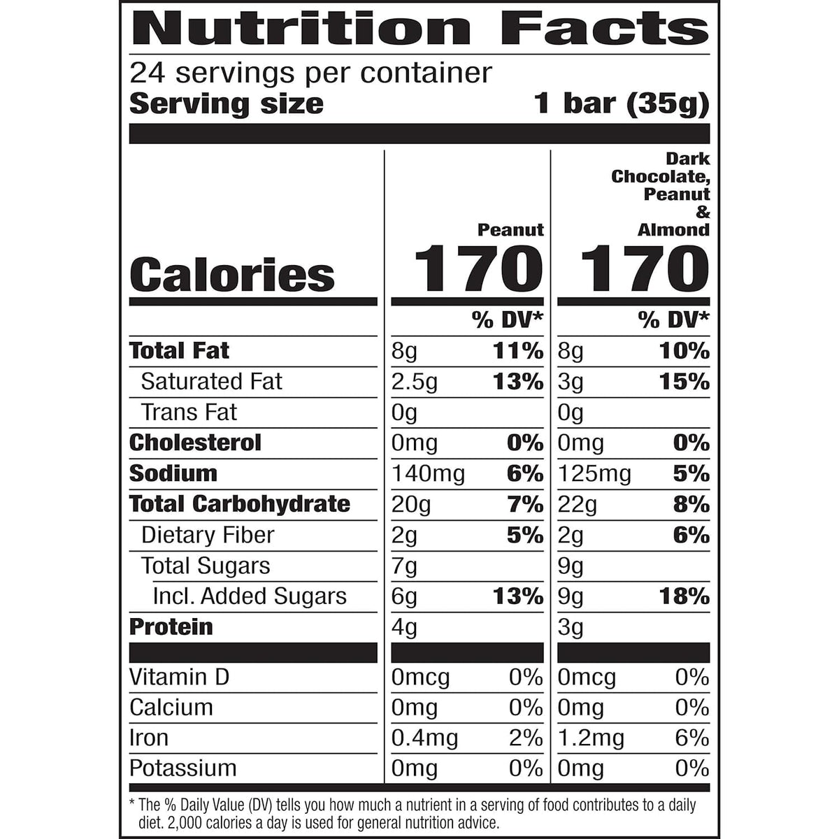 Nature Valley Sweet and Salty Nut Granola Bars, Variety Pack, 24 Bars, 28.8 oz