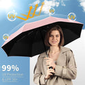 Seniny Windproof Travel Umbrella, Automatic Umbrellas for Rain, Portable & Compact Umbrellas for Backpack, Strong UV for Protection, Folding Small