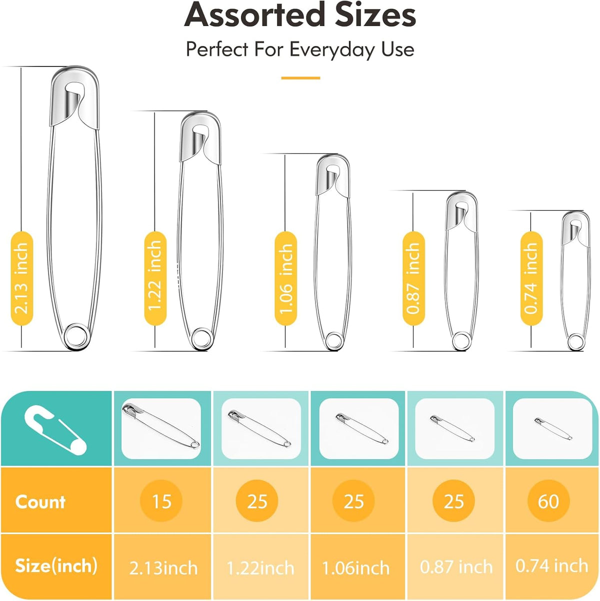 Huhuhero 160Pcs Safety Pins, Large & Small Safety Pins for Clothes Sewing Craft, Nickel Plated Steel Assorted Size Pins Bulk, Art and Craft Supplies
