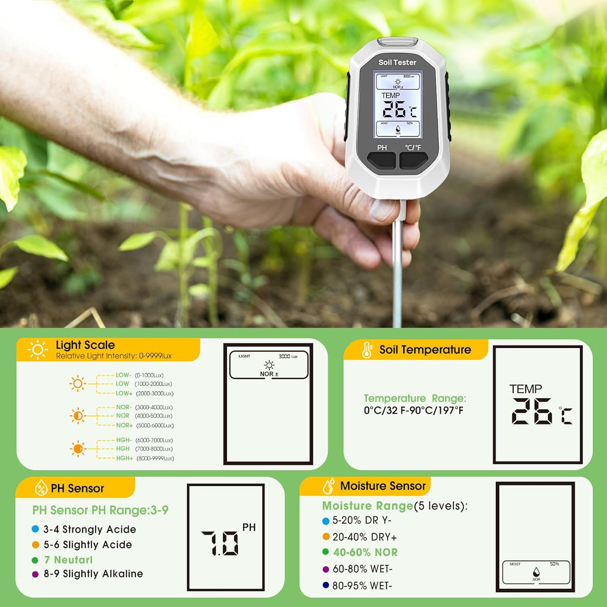 4-in-1 Soil Moisture Meter, Digital Plant Temperature/Soil Moisture Test & PH Meter/Sunlight Intensity, Backlight LCD Display for Gardening, Farming