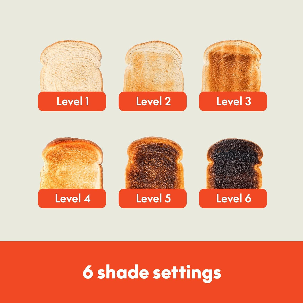 bella 2 Slice Slim Toaster, Fits-anywhere™ Kitchenware, 6 Setting Shade Control with Reheat & Cancel Buttons, Fits sourdough, 10” Long Slot, Anti Jam